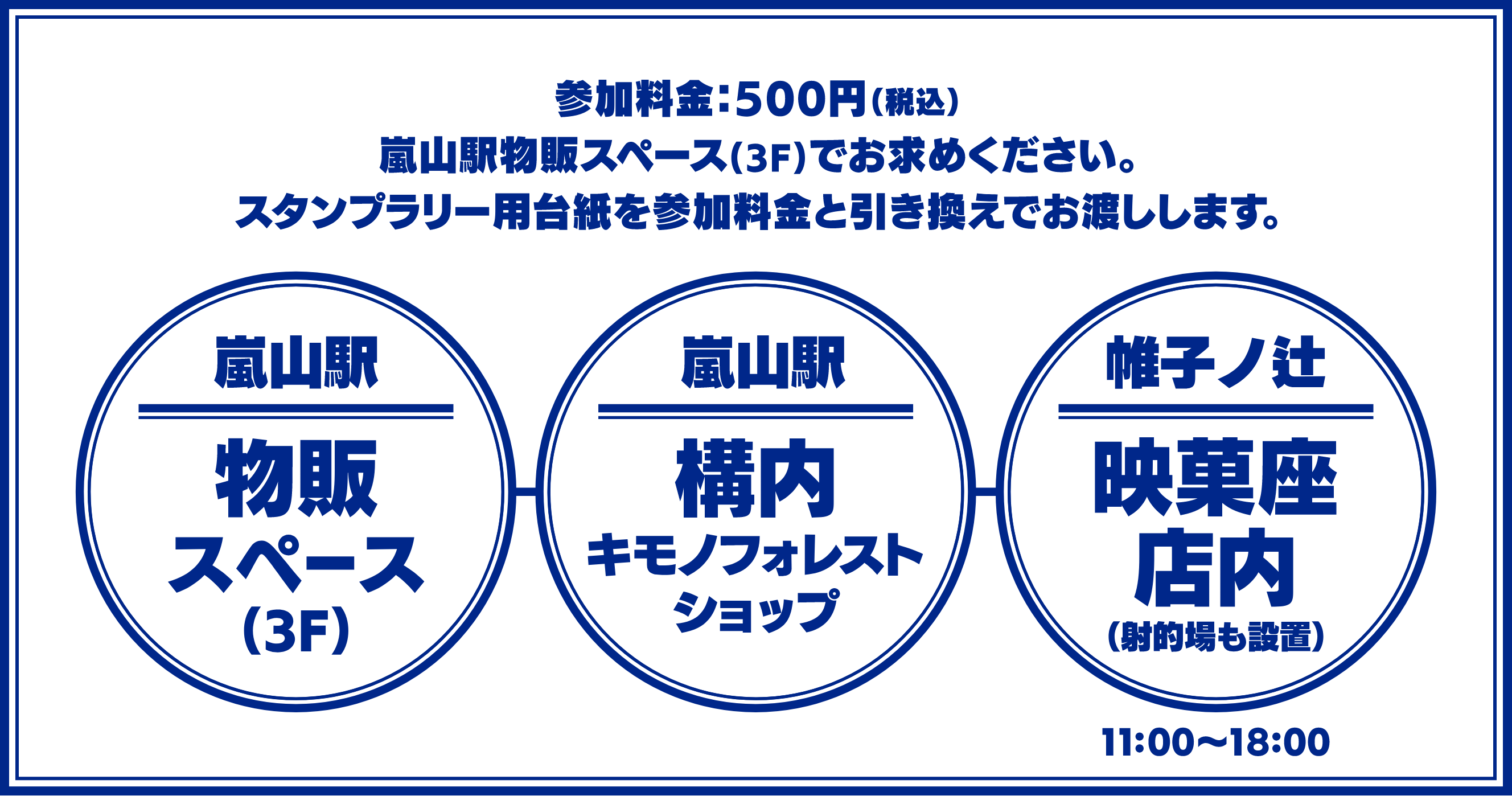 参加料金：500円(税込)嵐山駅物販スペース(3F)でお求めください。スタンプラリー用台紙を参加料金と引き換えでお渡しします。