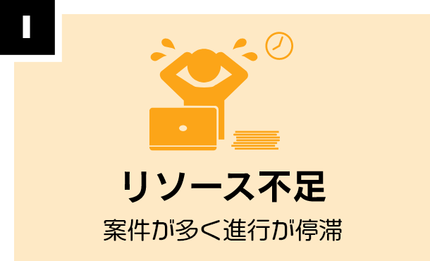 リソース不足　案件が多く、進行が停滞